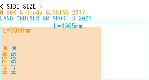 #N-BOX G Honda SENSING 2017- + LAND CRUISER GR SPORT D 2021-